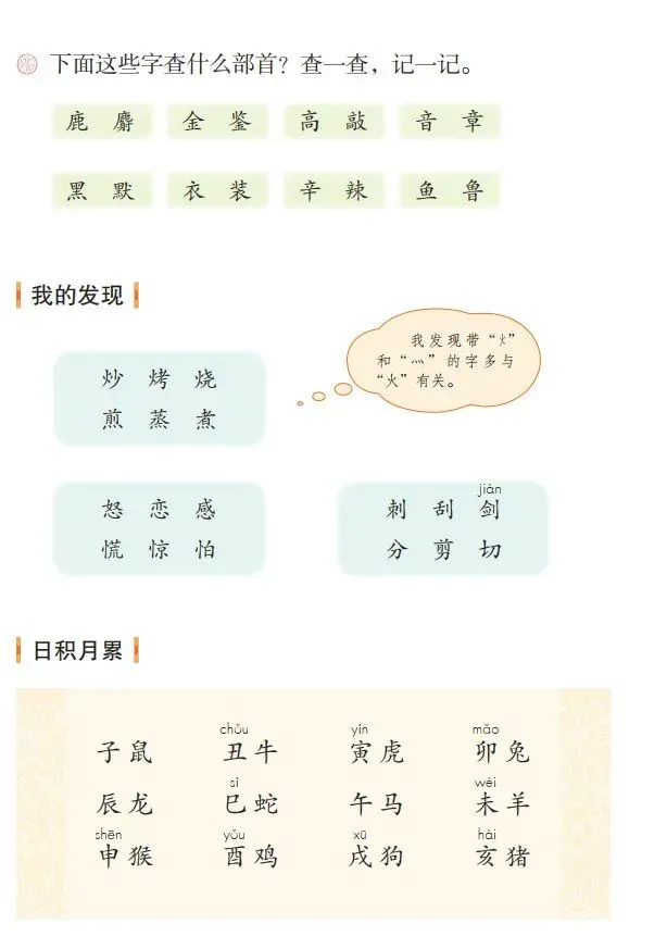 制定篮球交流计划以促进个人技能发展的方法_0
